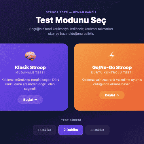 Stroop Testi